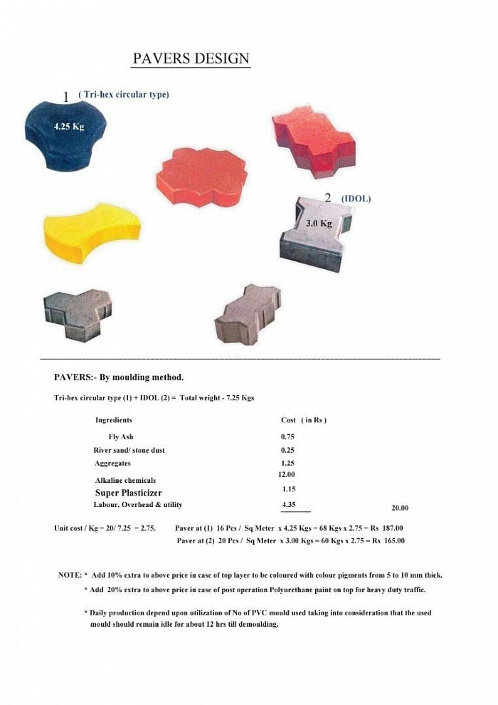 Paver blocks for street road and footpath.